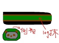 Step 11