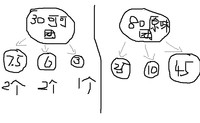 Step 5