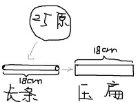 Step 6