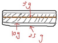 Step 8