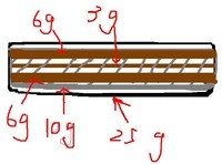 Step 9