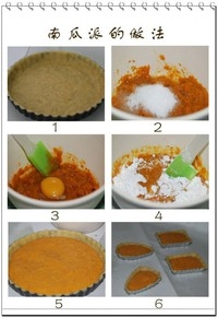 Step 1