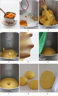Step 1