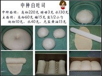 Step 1