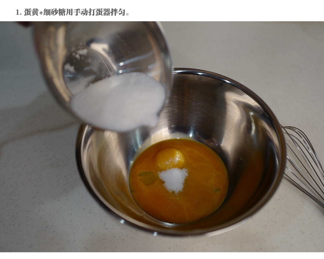 Step 2