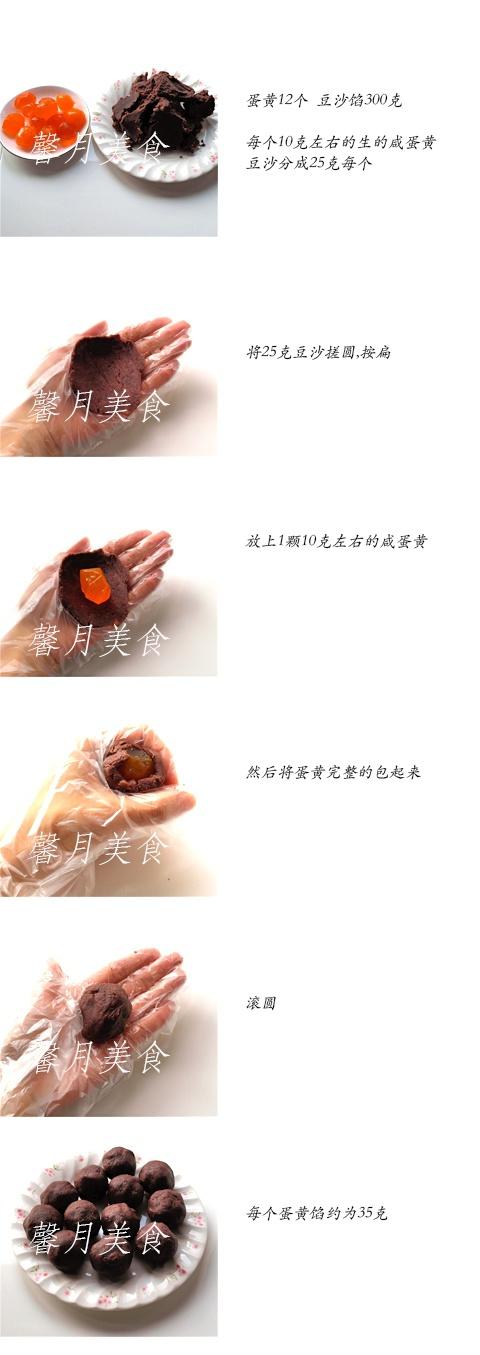 Step 1