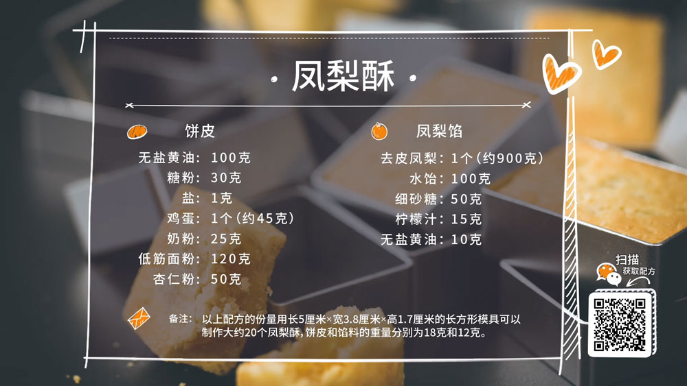 Step 2