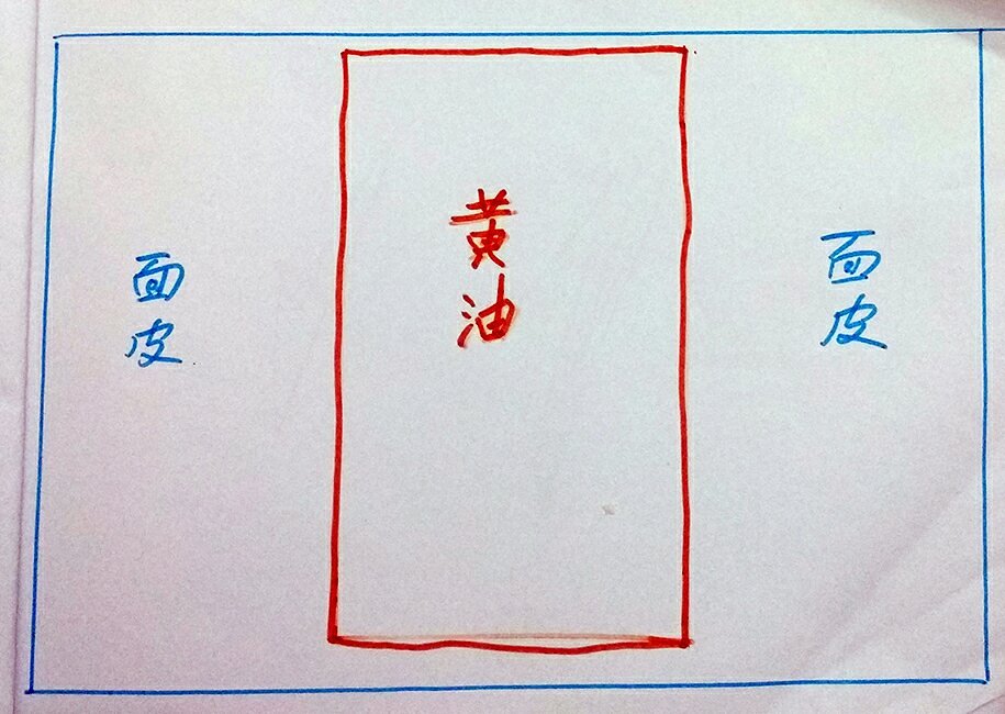 Step 4