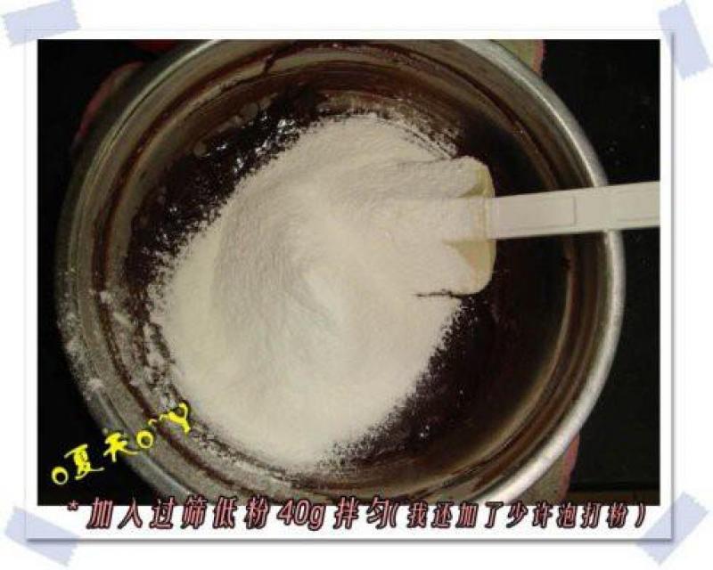 Step 2