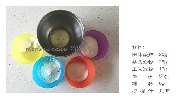 Step 1