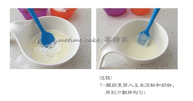 Step 2