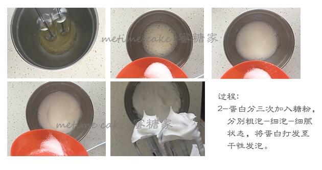 Step 3