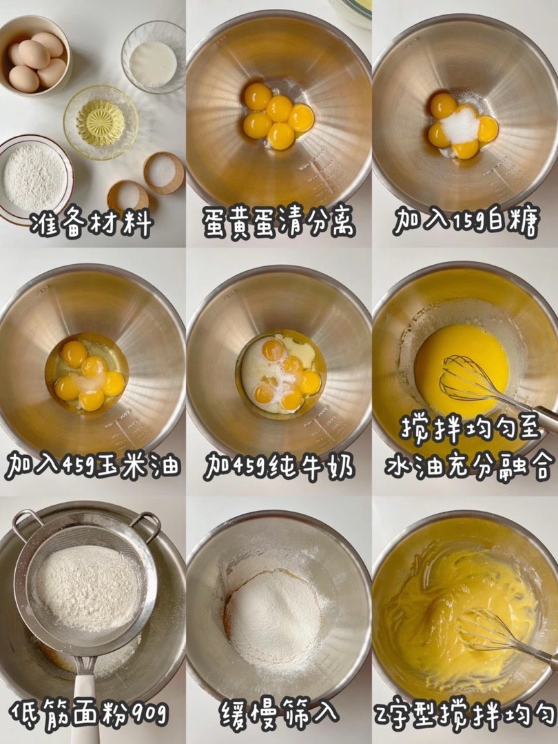 Step 1