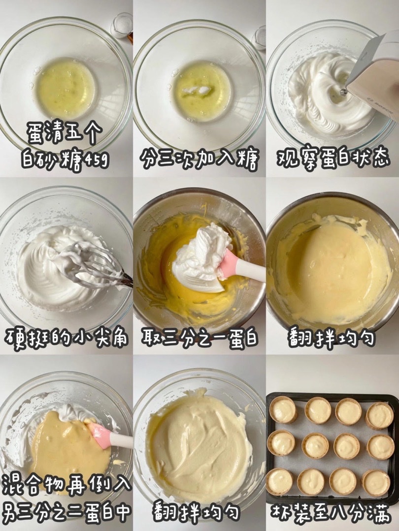 Step 2